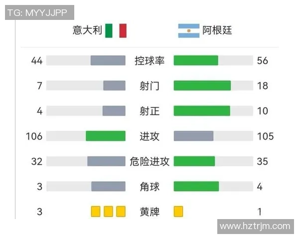 阿根廷与意大利比赛时间安排及观看指南详解