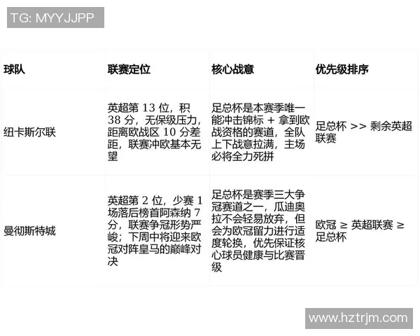 曼联与纽卡全场精彩录像回放分析及比赛亮点总结