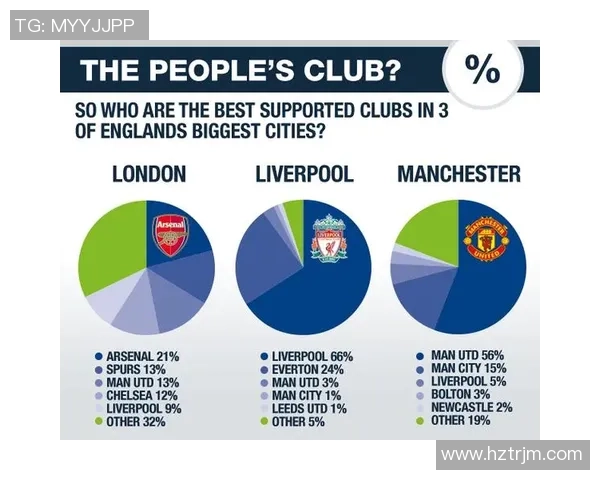 曼城与曼联比赛延时原因分析及球迷反应探讨