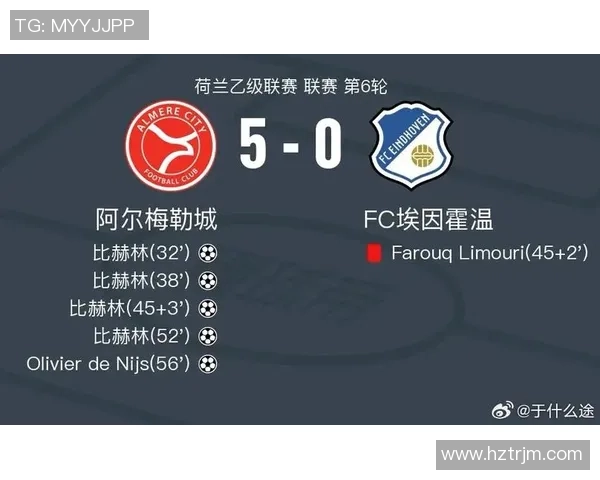 阿尔城迎战埃因霍温FC力争主场胜利展现实力与信心