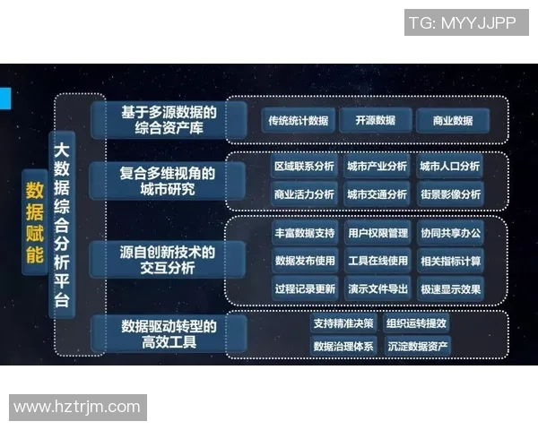 成都网球队配合表现分析探讨及其对比赛胜负的影响研究MBA