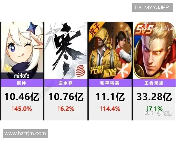 权威发布和平精英灵活性实力榜单揭晓各大选手实力对比分析 权威发布和平精英灵活性实力榜单揭晓各大选手实力对比分析