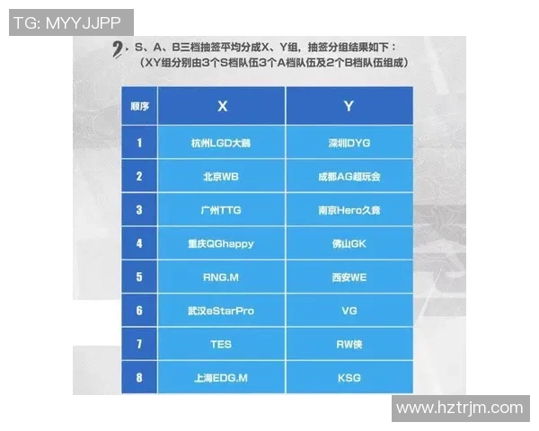 滑板战术实力榜单权威发布揭示顶尖选手与战队实力对比分析